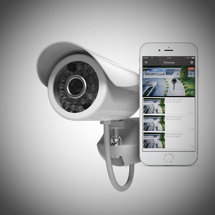 CCTV Installation